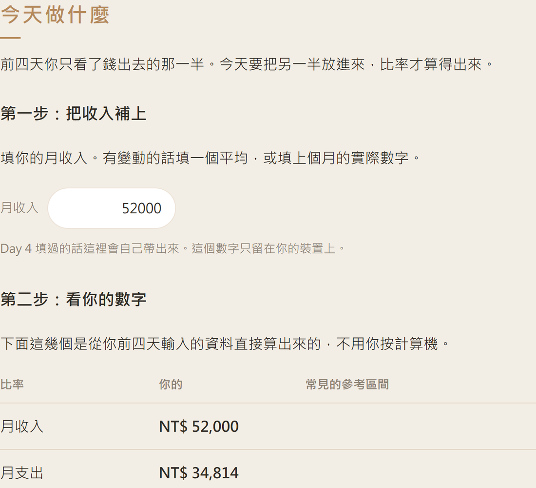 財務比率表，儲蓄率固定支出佔比 Want 佔比自動計算